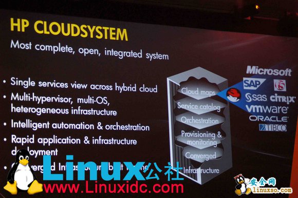 UNIX服务器如何融入未来之云?