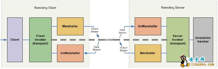 点击查看原始大小图片