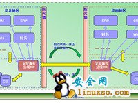 点击查看原始大小图片