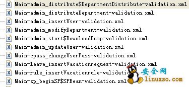 图 2. Validator 文件配置结果